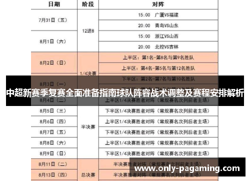 中超新赛季复赛全面准备指南球队阵容战术调整及赛程安排解析