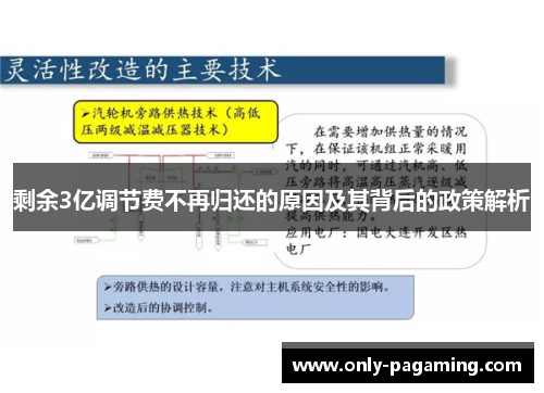 剩余3亿调节费不再归还的原因及其背后的政策解析