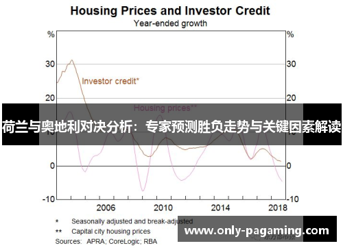 荷兰与奥地利对决分析：专家预测胜负走势与关键因素解读