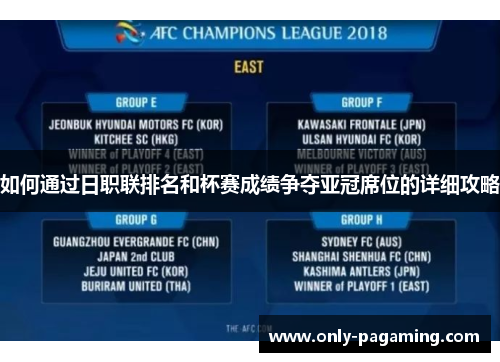 如何通过日职联排名和杯赛成绩争夺亚冠席位的详细攻略