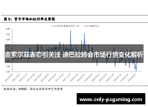 吉索尔菲表态引关注 迪巴拉转会市场行情变化解析