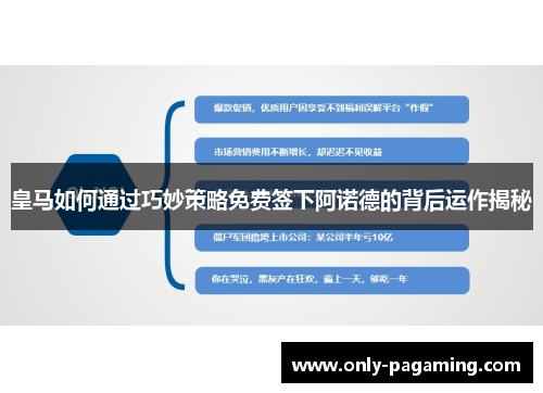 皇马如何通过巧妙策略免费签下阿诺德的背后运作揭秘