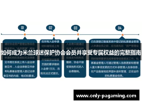 如何成为米兰球迷保护协会会员并享受专属权益的完整指南