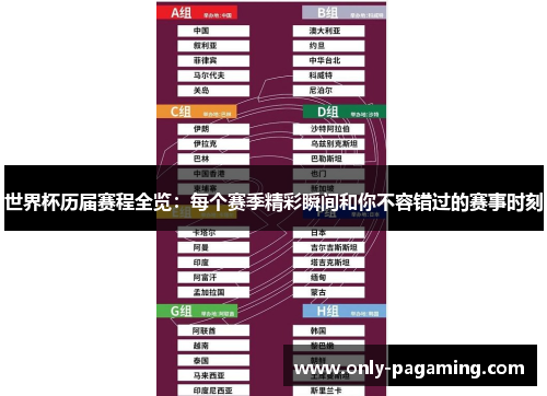 世界杯历届赛程全览：每个赛季精彩瞬间和你不容错过的赛事时刻