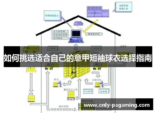 如何挑选适合自己的意甲短袖球衣选择指南