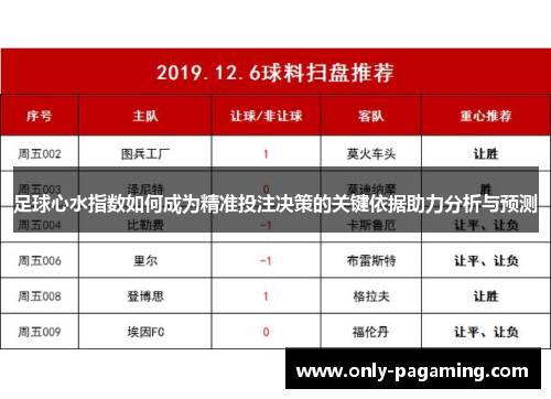足球心水指数如何成为精准投注决策的关键依据助力分析与预测