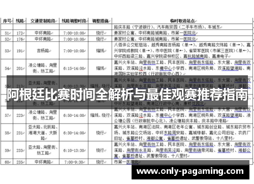 阿根廷比赛时间全解析与最佳观赛推荐指南