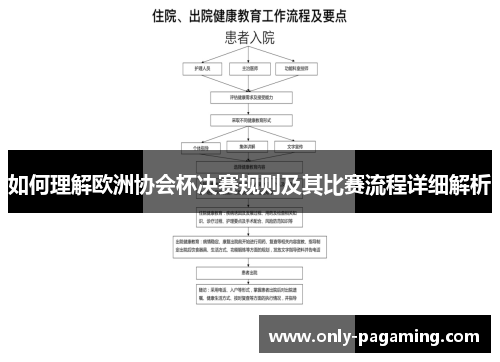 如何理解欧洲协会杯决赛规则及其比赛流程详细解析 如何理解欧洲协会杯决赛规则及其比赛流程详细解析