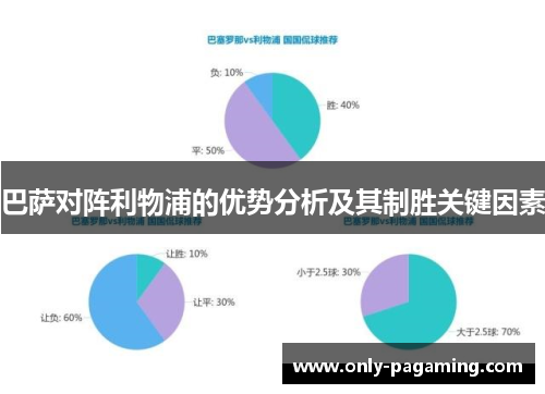 巴萨对阵利物浦的优势分析及其制胜关键因素